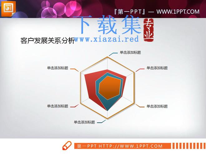 简洁彩色雷达图PPT图表