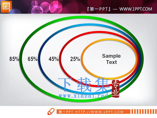 彩色圆环包含层级关系幻灯片图表