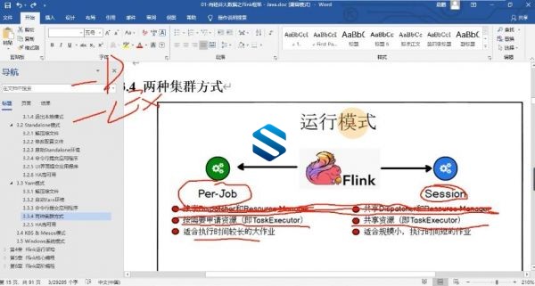 一线大厂级Flink大数据高级编程与案例实操 Flink运行架构实战课程 全部一线技术