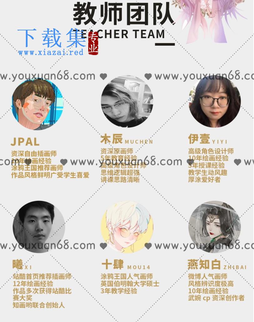 【知画哟】ps插画基础课2021第三期【画质高清】
