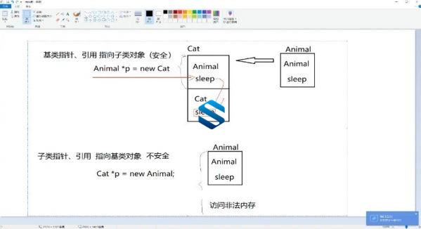 最新完结版C++全栈开发视频教程 最新版本C++从零基础到精通课程