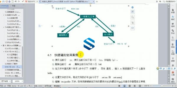 Linux全栈技术实战-Linux开山篇+Linux基础篇+Shell+Linux实操篇+Python大数据定制篇