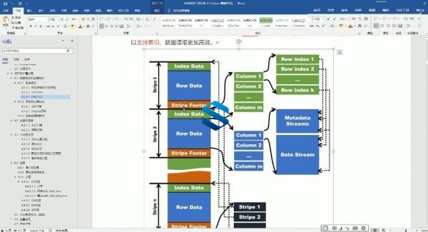 Python项目高手训练营 Python大数据+教育行业项目实战开发 Python高级项目剖析