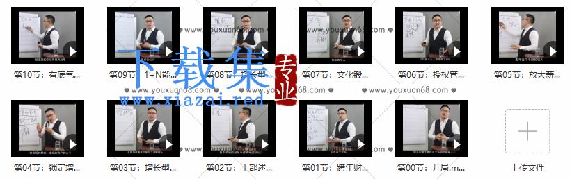 刘一苇《开局：企业如何做好年度增长计划》（11节）