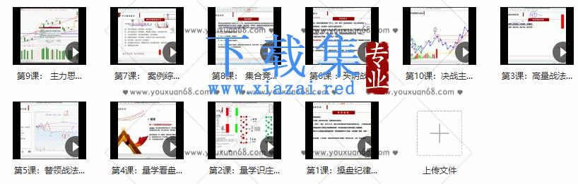 量学大讲堂金城李亚民量学擒龙伏击龙头第27期