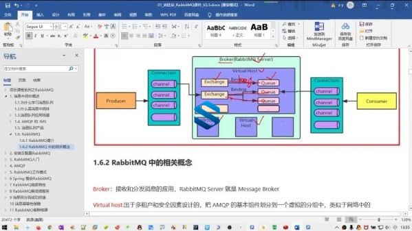 融合超多一线架构技术 最新JAVA大型互联网架构师项目实战视频教程