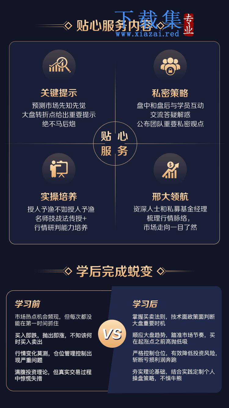 邢者团队《邢者狩猎营》守中语音复盘+盘中 第1张 邢者团队《邢者狩猎营》守中语音复盘+盘中 第1张