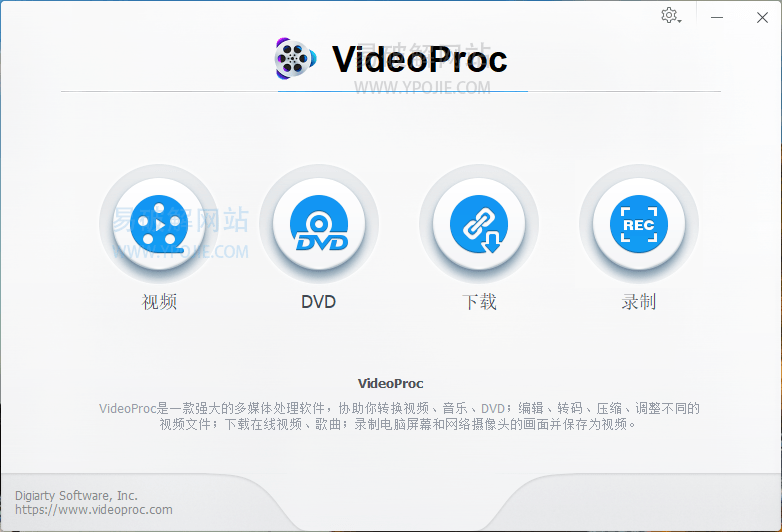 WinX VideoProc Converter v4.6.0 视频处理转换套件