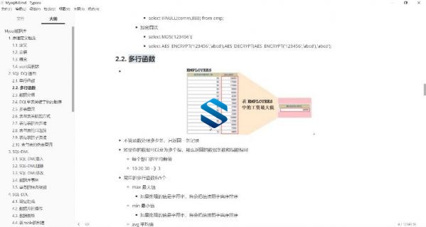 轻松就业一线大厂 200G容量 1700集教程 超级JavaEE大厂“从零”到就业班教程