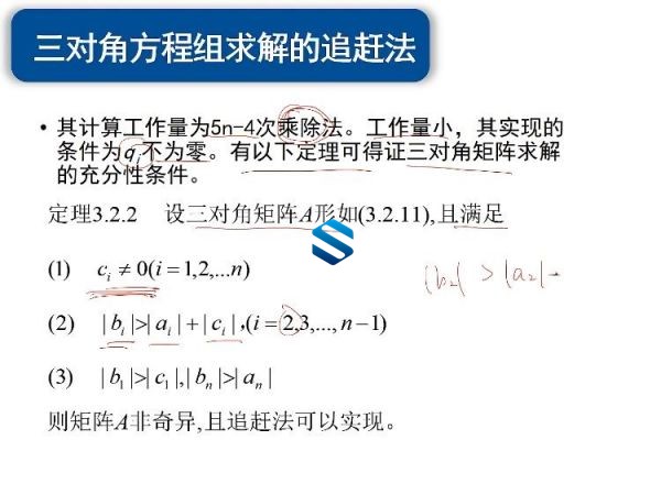 神课-数值计算方法与算法高手算法实践课程 大神带你学算法 学高级数学的应用