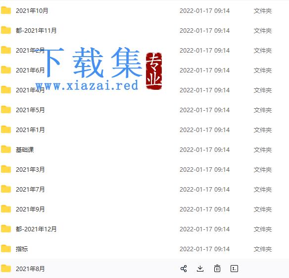 都业华《中枢理论战法》2021年 视频+讲义+指标