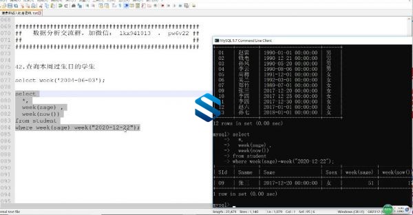 手把手教你通过案例学SQL MySQL技能升级+DBA面试必备实战教程 通过例题学MySQL