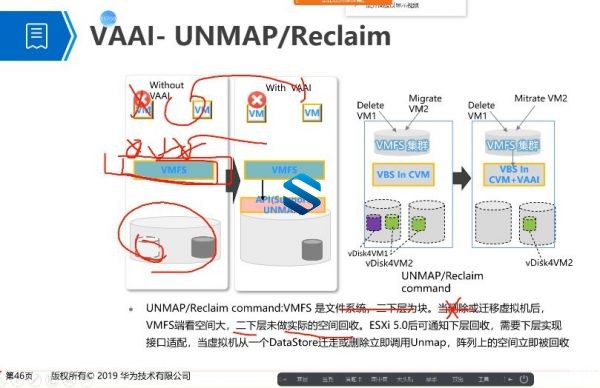 双IE美女专家开讲 HCIA+HCIP云计算两阶段 华为存储+云计算双IE认证美女讲师主讲