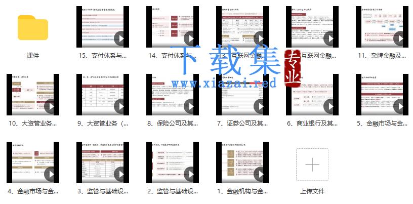 中国的金融全体系：金融监管、机构、业务和产品大全