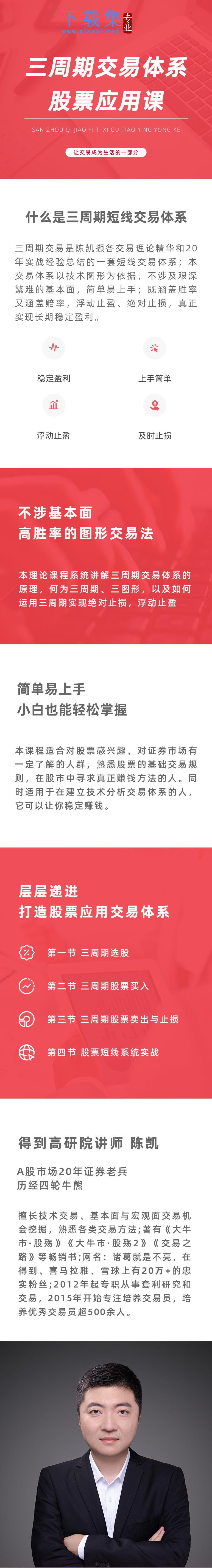 三周期交易体系股票应用课