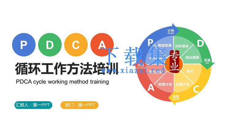 PDCA循环工作方法培训PPT模板下载