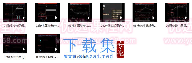 南门老徐《盘中实战训练营》