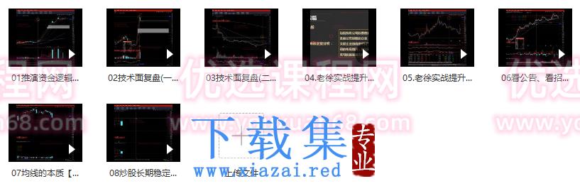 南门老徐《盘中实战训练营》