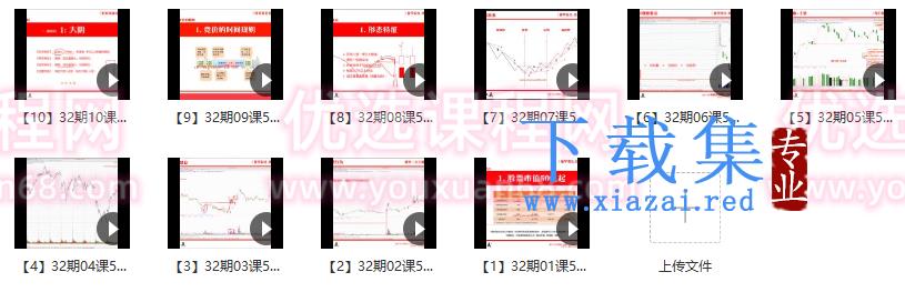 量学云讲堂刘智辉《量学识庄·伏击涨停》32期