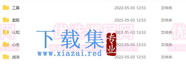 【财品新壹】新一87到2400万的经历及交易体系方法论