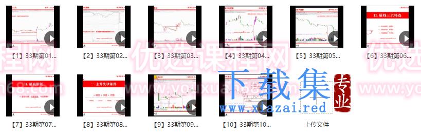 量学云讲堂刘智辉《量学识庄·伏击涨停》33期