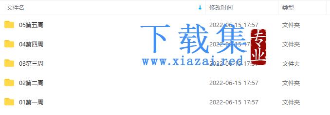 【87time】Redshift for c4d商业渲染教程