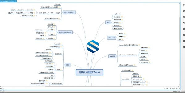 DataX高效解决企业级-异构数据源疑难杂症 阿里数据同步工具DataX全解课程