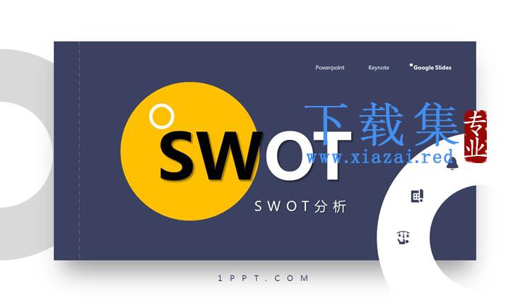 精致简约蓝黄配色SWOT分析PPT模板