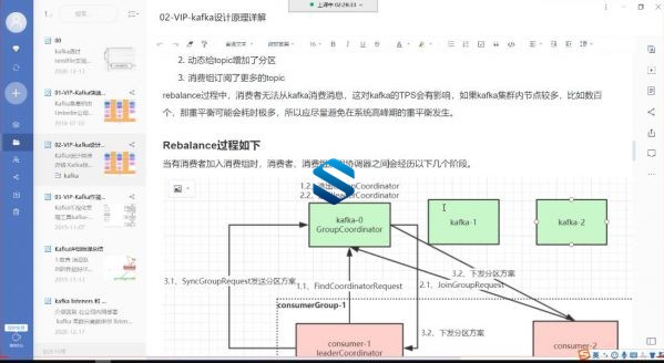 最新版JAVA架构师全面历练 并发编程+性能调优+缓存技术+源码框架+分布式+Tomcat+面试