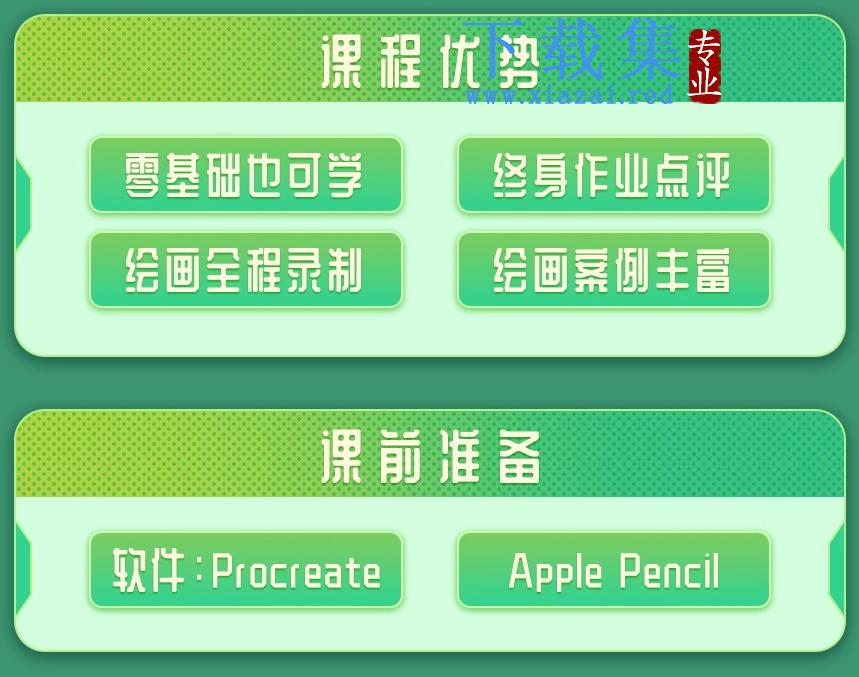 【缺课】画久久2022Q版卡通人物iPad插画课【画质高清有笔刷课件】