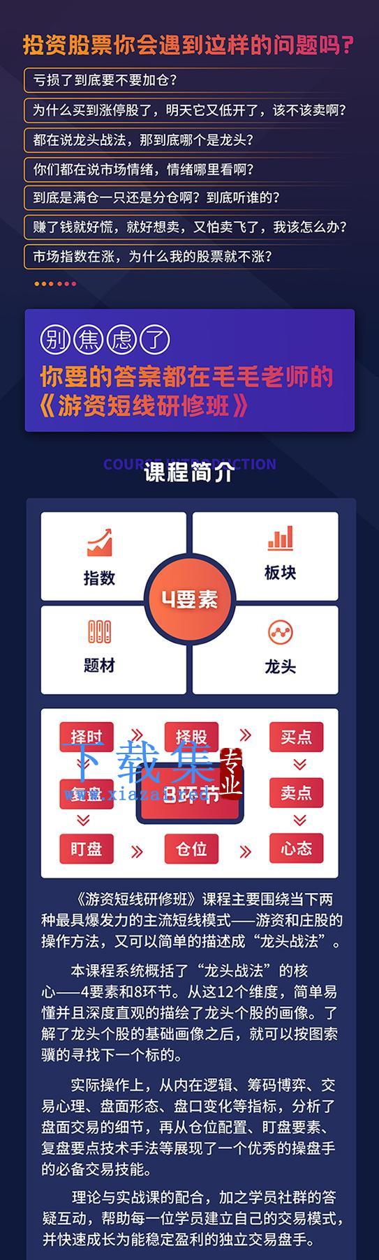 毛毛游资短线研修班 系统讲解股票短线战法 第1张 毛毛游资短线研修班 系统讲解股票短线战法 第1张