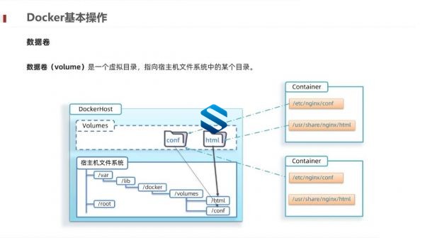 “三全”微服务技术全家桶来袭！打造全技术栈+全业务链+全IT行业适用微服务的实战课程