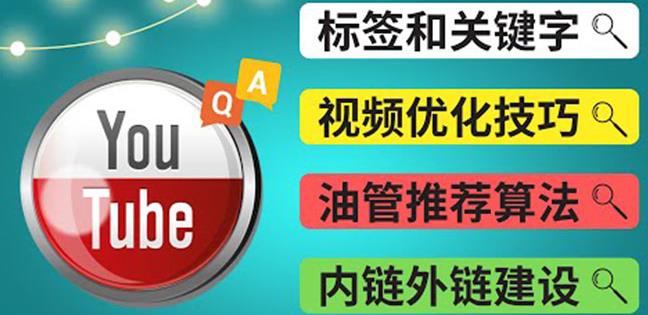 Youtube常见问题解答3-关键字选择，视频优化技巧，YouTube推荐算法简介