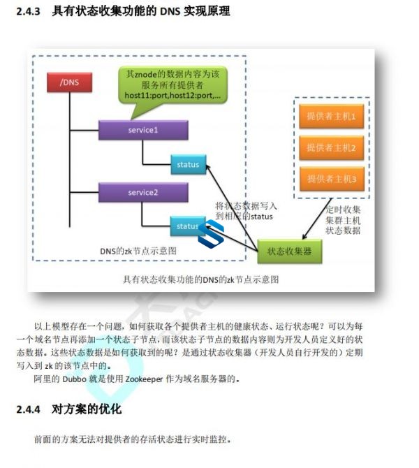 拒绝低效 大厂技术核心-RPC框架核心源码深度解析 解决RPC核心源码问题