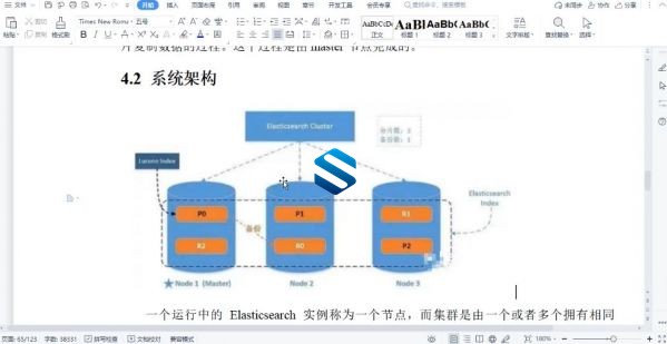 企业级Elasticsearch7.8X技术实战 Elasticsearch入门-进阶-框架-实战-优化