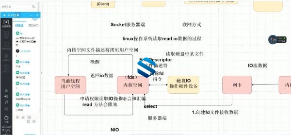 最新JAVA架构师就业班课程 从零极速成为资深JAVA架构师 全程必备干货技术