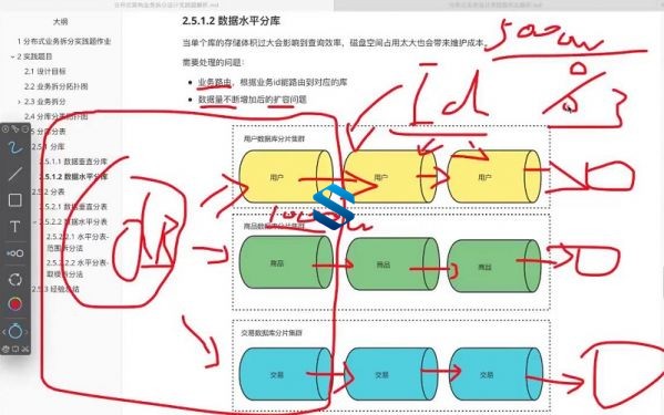 一线大厂P7级架构师十三期教程 企业级DNS+百万并发高性能网关设计+分布式架构+存储