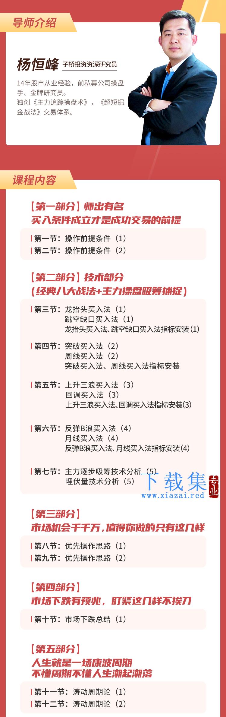 杨恒峰-经典八大战法训练营，先人一步把握机会,快人一步脱离危险