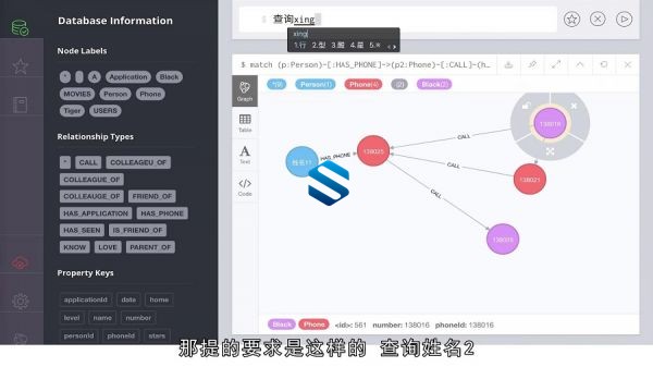 知识图谱全链路技能来袭！构建企业级知识图谱实战 数据挖掘的价值 技术+算法+演练