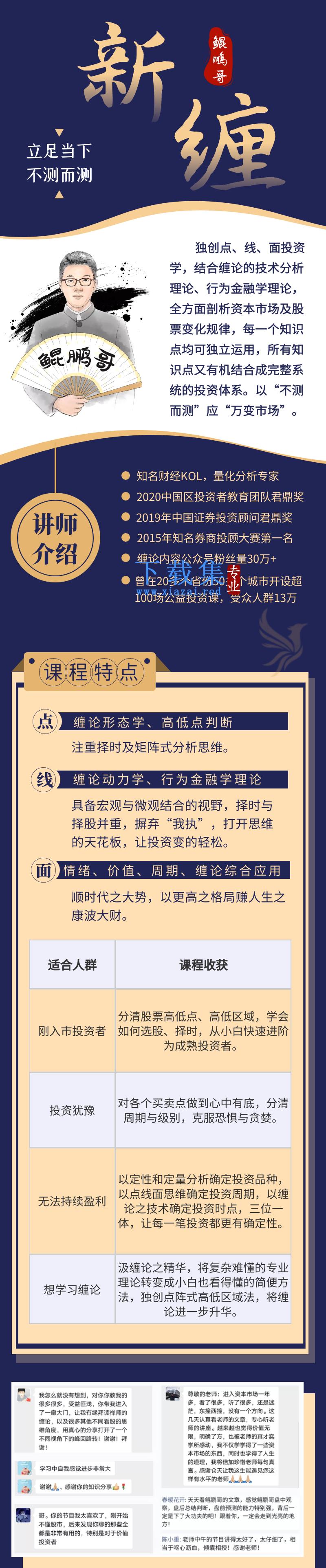 鸿鹄投资课-鲲鹏哥新缠课程，集缠论、价值、周期、情绪分析与一体