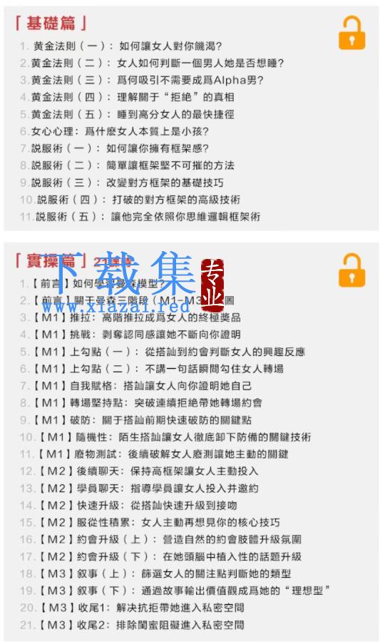 Chris曼森方法2.0頂尖+全系統線上實戰課