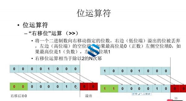 MSB全网最新Python3.10全实战课程 Python3.10版2022最新版教程 Python基础+进阶+实操