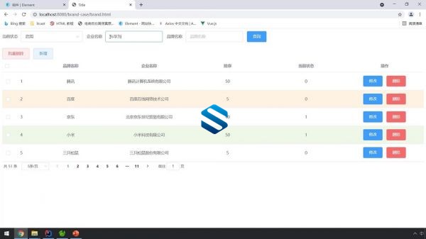 全新JavaWeb高效学习指南 200多集课程全面吃透JavaWeb 基础+进阶+综合案例