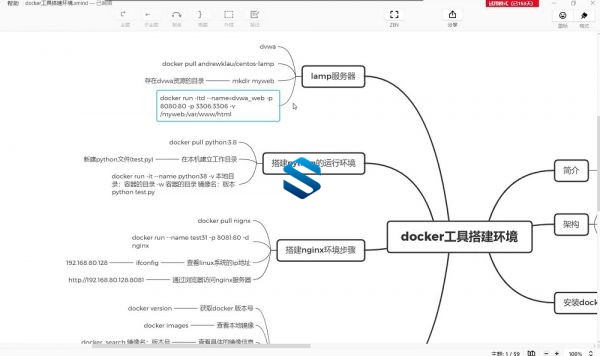 Python全栈自动化测试最新试炼 从技能进阶项目到轻松拿Offer 软件+文档+课件+笔记