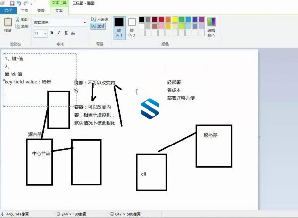 全新Python网络爬虫十步心法 基础+高级+实战+框架+整合+扩展+分布式 高手Python爬虫