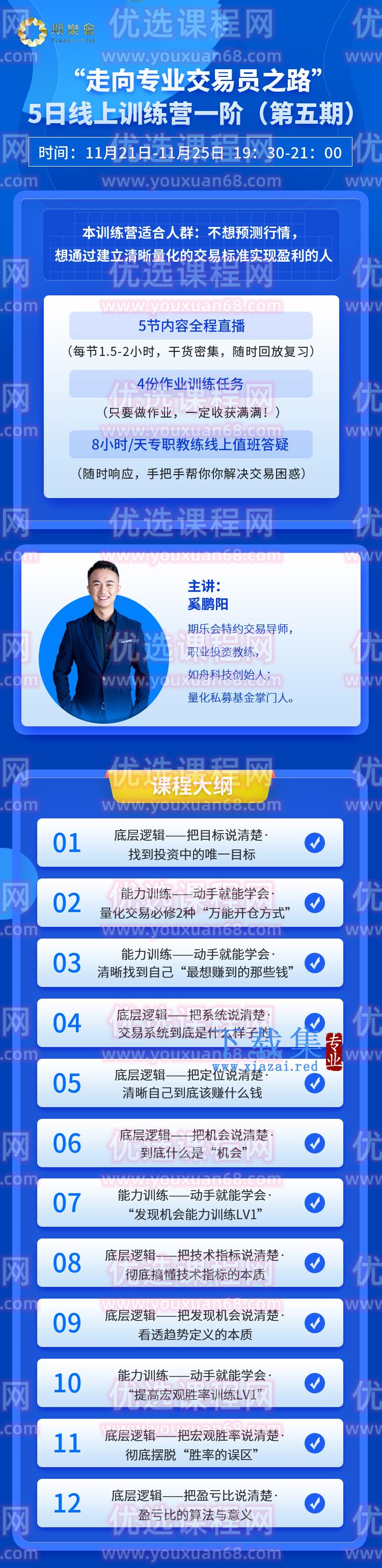 期乐会“走向专业交易员之路” 5日线上训练营（一阶）（第五期）