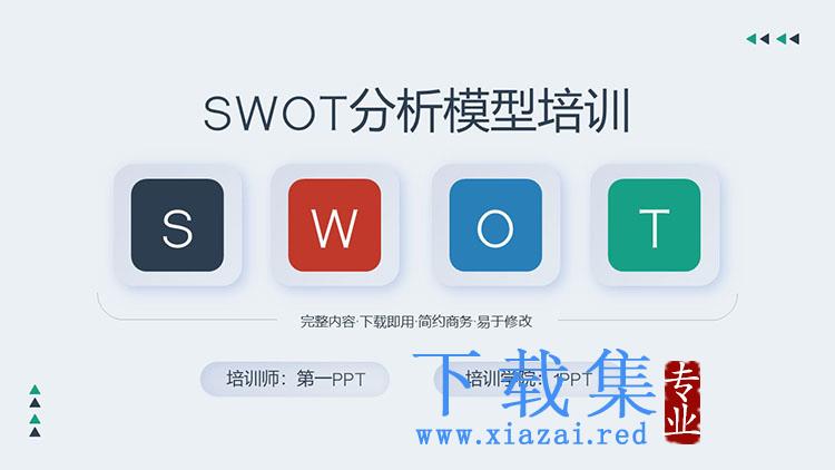 SWOT分析模型培训PPT下载