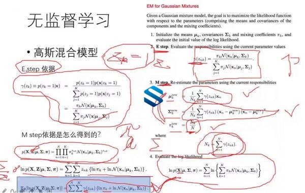 Ai桥梁-NLP核心能力提升 CNN+RNN+Transformer与BERT+机器/深度学习+高级Ai人工智能