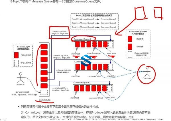 12阶段毕业就能进大厂 架构师超纲内容全面呈现！270G全新JAVA超高端架构师实战训练营