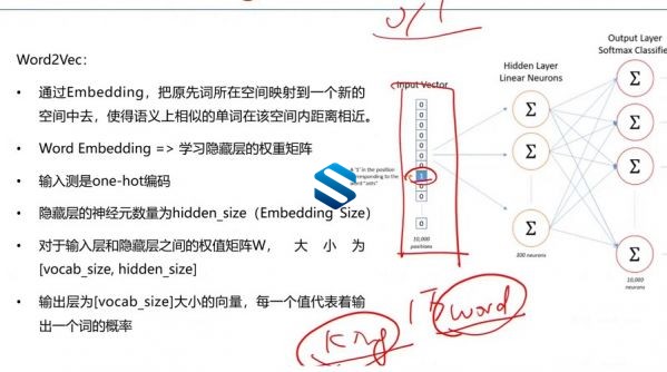 36小时极限Ai竞速 阿里云技术MVP带你挑战Ai大赛级技能 阿里云天池大赛+百度Ai大赛